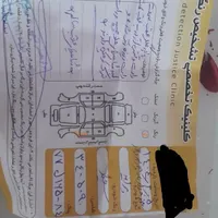 پراید ۱۳۱ مدل ۹۶|خودرو سواری و وانت|بندرعباس, |دیوار