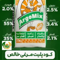 پلیت مرغی صادراتی فقط۹۰۰۰تومان یکبارخریدمشتری دائم