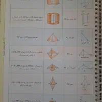 ماجرای بیست ریاضی دوازدهم تجربی|کتاب و مجله آموزشی|قم, چهار مردان|دیوار