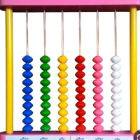 تربیت مربی چرتکه با مدرک معتبر