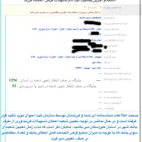 وام فرزند اوری و ازدواج خریدارم