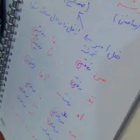 آموزش کلیه دروس دوره ابتدایی و اول متوسطه|خدمات آموزشی|سلماس, |دیوار