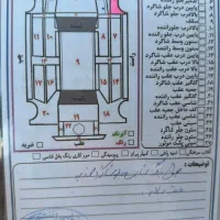 کویک 1401|خودرو سواری و وانت|بانه, |دیوار