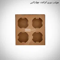 انواع هولدر لیوان(جالیوانی)|کافی‌شاپ و رستوران|مشهد, تربیت (صدف)|دیوار