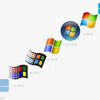ویندوز زنی و برنامه های کابردی سیار در محل