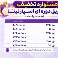 لاغری با اسپارتینا. ساکشن غبغب. بلفاروپلاستی.