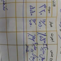 طلا|جواهرات|ایلام, |دیوار