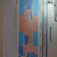 برش مانتو  پالتو