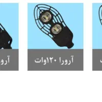 انواع پروژکتور و چراغ