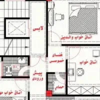 تدریس نقشه کشی