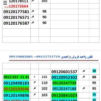 09113682320|سیمکارت|گرگان, |دیوار