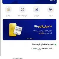 کد دعوت بزن ۵ میلی هدیه بگیر میلی mili