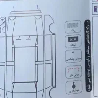 پژو پارس tu5|خودرو سواری و وانت|شیروان (خراسان), |دیوار