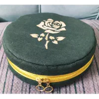 کیف نظم دهنده