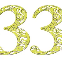 خط تلفن ثابت بازار