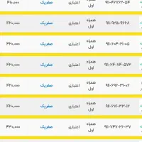 ۰۰۰ ۴۵۵۶ ۰۹۱۱|سیمکارت|رشت, حاجی آباد|دیوار