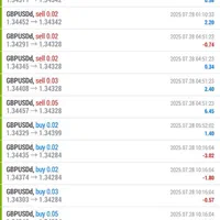 پکیج ربات های ترید محمد راز افشا|خدمات آموزشی|تهران, زعفرانیه|دیوار