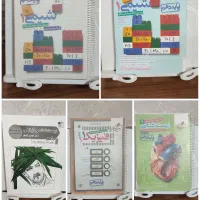کتاب کمک درسی کنکور تجربی دهم و یازدهم خیلی سبز...|کتاب و مجله آموزشی|قم, باغ شریفی|دیوار