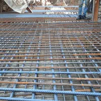 نیروی کارآرماتوربندی