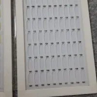 وسایل کاشت ناخن|آرایشی، بهداشتی، درمانی|شاندیز, |دیوار