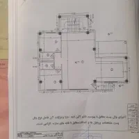 پیش فروش دو واحدی در زمین ۳۰۰ متری|پیشفروش املاک|املش, |دیوار