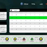 اکانت‌‌بازی‌سرمربی‌