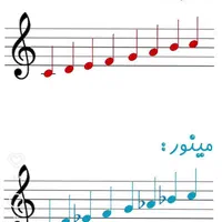 آموزش تار