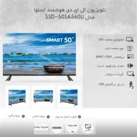 تلویزیون اسنوا|تلویزیون و پروژکتور|سمنان, |دیوار