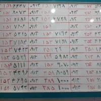 0913.46.0000.1|سیم‌کارت|اصفهان, نقش جهان|دیوار