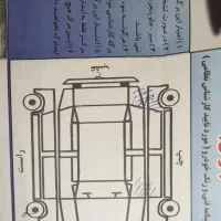 پراید۱۳۱|خودرو سواری و وانت|کلیبر, |دیوار