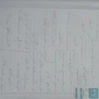 فروش وسایل کامل کباب بناب