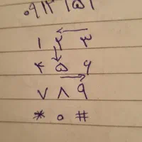 خط کد یک