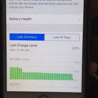 گوشی آیفون 6 iphone|موبایل|تهران, کیانشهر|دیوار