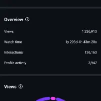 تولید محتوا و فروش اینستاگرامی تخصص ماست|خدمات رایانهای و موبایل|گلبهار, شهر جدید گلبهار|دیوار