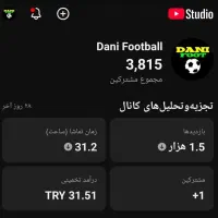 فروش کانال یوتیوب مانیتایز شده(به درآمدزایی رسیده)