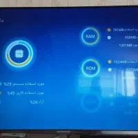 تلویزیون ۵۰ اینچ دوو آکبند|تلویزیون و پروژکتور|زاهدان, |دیوار