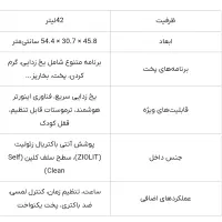 ماکرو ویو آکبند LG|اجاق گاز و لوازم برقی پخت‌وپز|ساوه, |دیوار