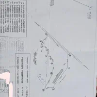 فروش زمین زراعی|فروش زمین و ملک کلنگی|رودان, |دیوار