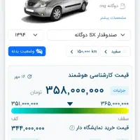 تیبا مدل 94 دوگانه سوز کارخانه سفید|خودرو سواری و وانت|شهرکرد, |دیوار