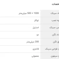 سینک ظرفشویی|مصالح و تجهیزات ساختمان|اهواز, اهواز|دیوار