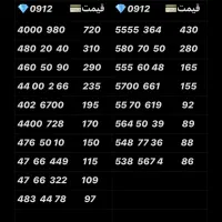 0912.267.33.77|سیم‌کارت|تهران, نازی‌آباد|دیوار