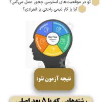 انتخاب رشته آگاهانه