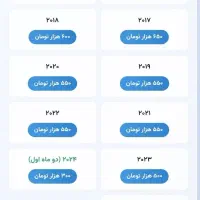 خرید و فروش گروه قدیمی تلگرام