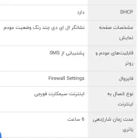 مودم بیسیم سیمکارتی اسفیورد|مودم و تجهیزات شبکه|رشت, استادسرا|دیوار