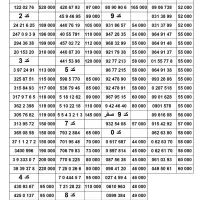 0912.36.242.36خرید فروش معاوضه نقد اقساط