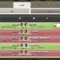 کلن کلش آف کلنز|کنسول، بازی ویدئویی و آنلاین|تهران, یاخجی آباد|دیوار