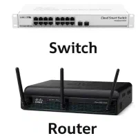 فروش تجهیزات شبکه سیسکو   میکروتیک  مودم|مودم و تجهیزات شبکه|گرگان, |دیوار