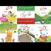 تدریس خصوصی ریاضی و فیزیک