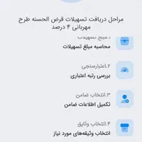 دریافت وام صد میلیونی بانک ملی به‌صورت ساده و فوری|خدمات مالی، حسابداری، بیمه|کرج, شهرک بنفشه|دیوار