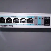 روتر میکروتیک، (RB951G-2HnD)MIKROTIK ROUTER